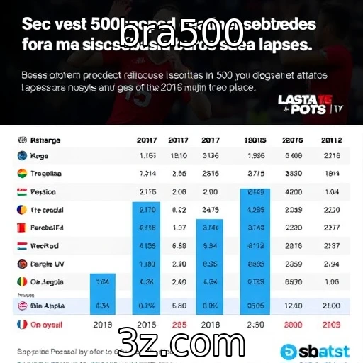 bra500 Apostas esportivas: como os odds impactam suas decisões